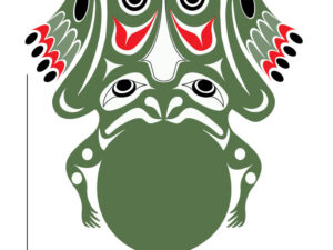 Frogs Coming Out of the Ground - Designs by Nytom